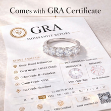 Celeste Eternity Ring – 1ct VVS Moissanite in Solid 925 Sterling Silver